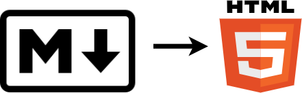 Текст в нужный формат: Markdown, HTML, чистый текст и типографика